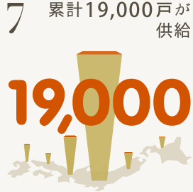 累計19,000戸が供給